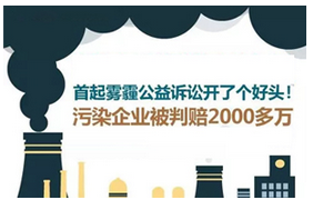 “全国首起雾霾公益诉讼”一审判决 赔偿额2198万
